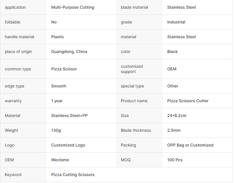Pizza Scissors With Wide Blade Pizza Scissors With Wide Blade