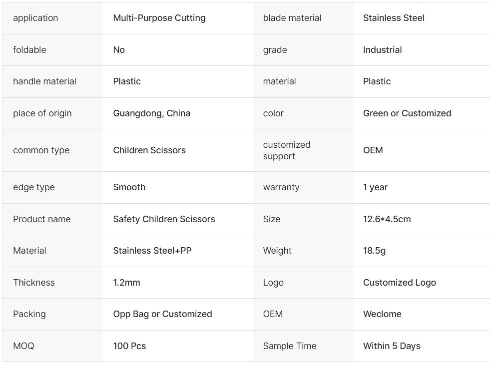 Safety Scissors For Kids PP Handle