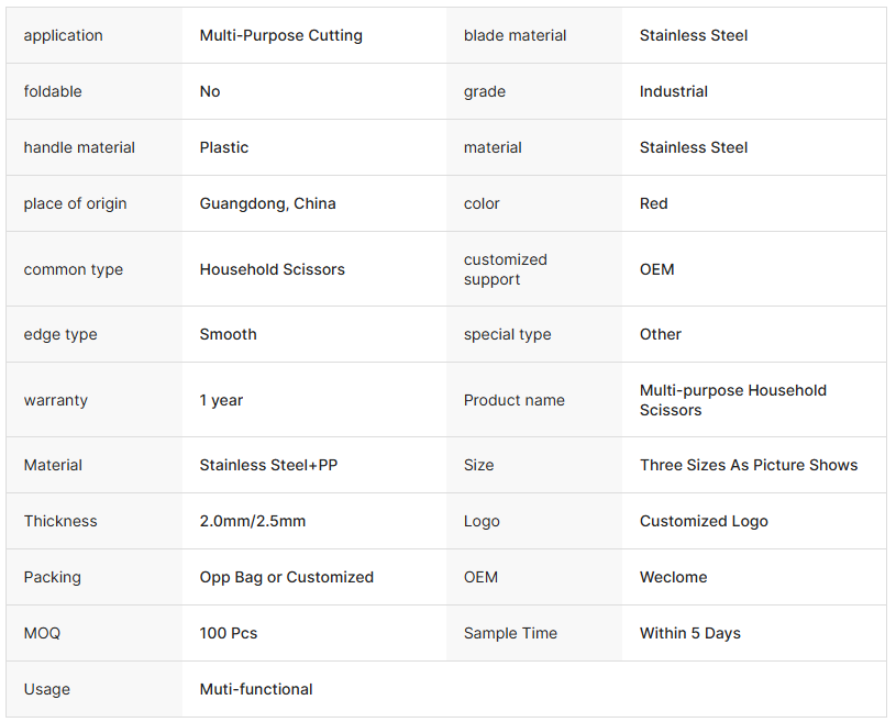 Classic Red Handled Chinese Tailor Scissors
