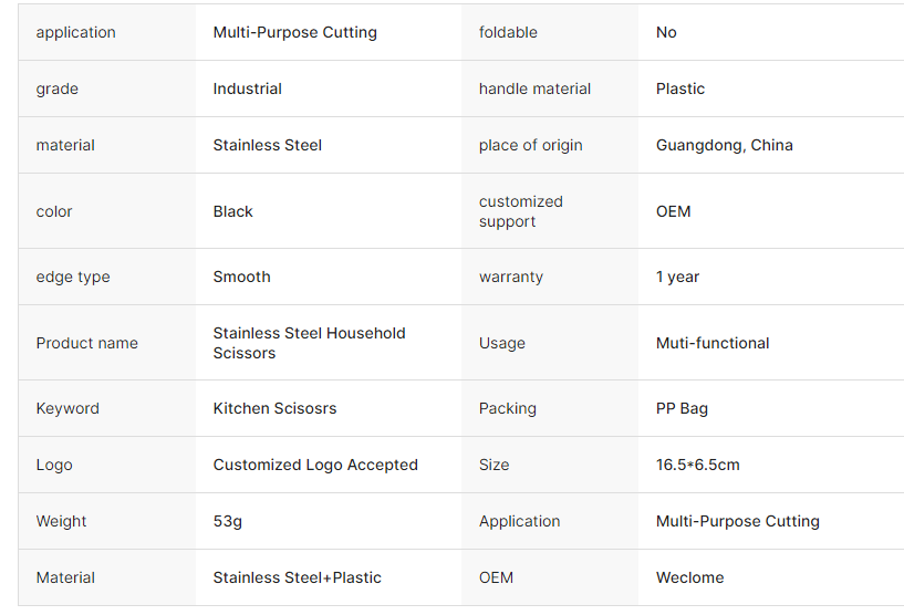 6.5 Inch Stainless Steel Kitchen Scissors