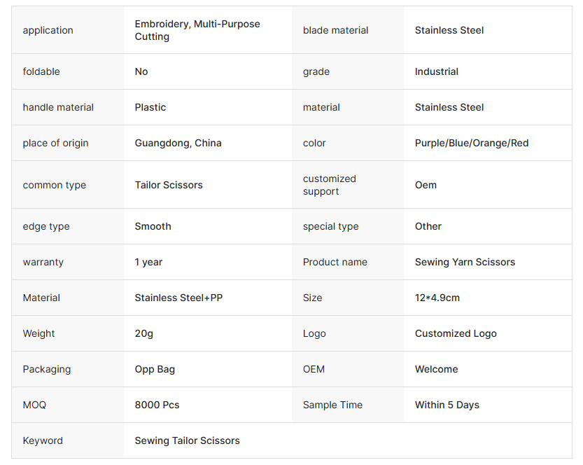 Compact Stainless Steel Yarn Scissors