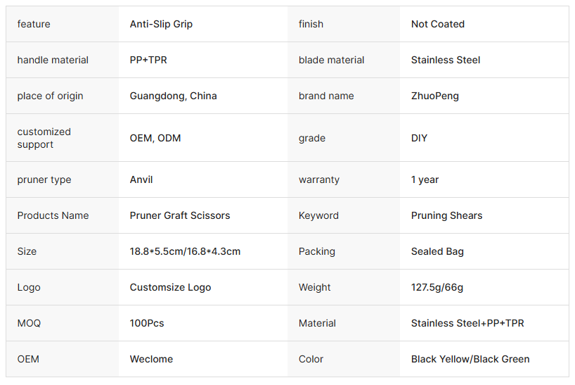 2 Piece Garden Scissors