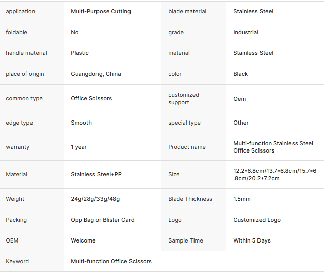 Multi Size Stainless Steel Scissors