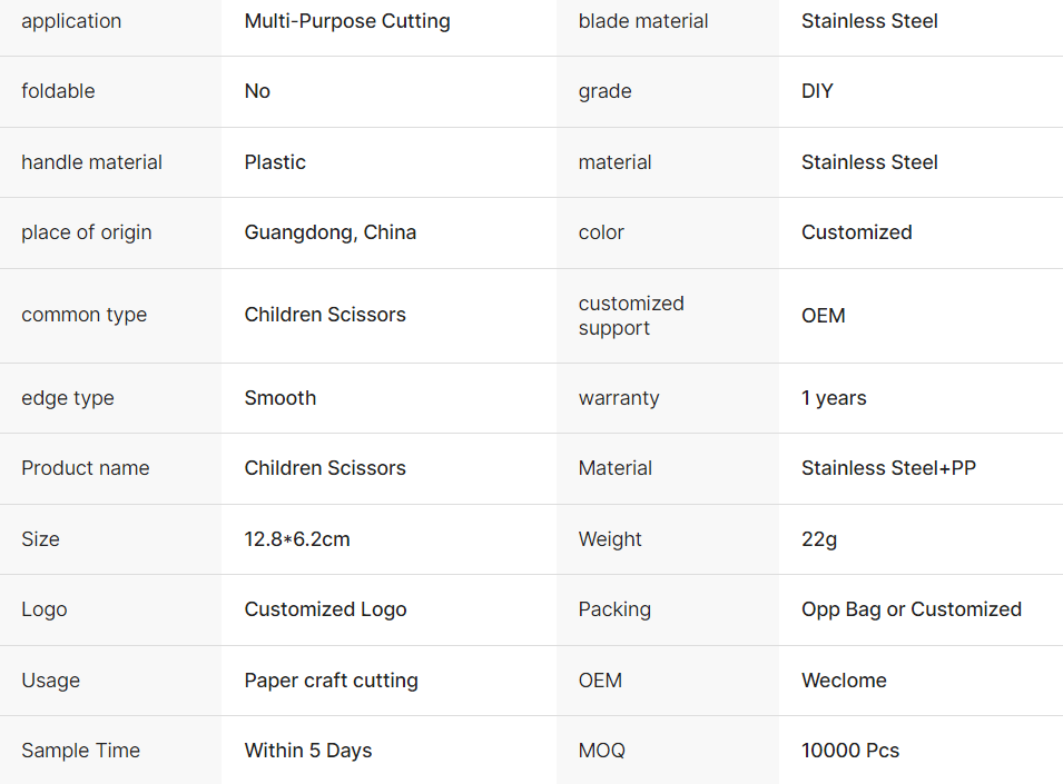 Children's Safety Scissors With Sheath