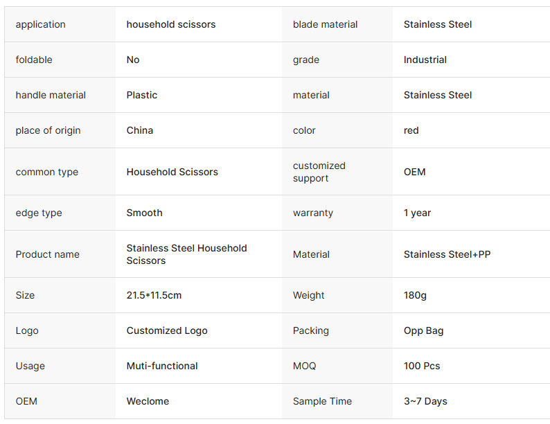 Multi Purpose Household Scissors