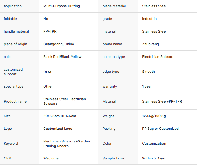 Set Of 2 Stainless Steel Electric Scissors