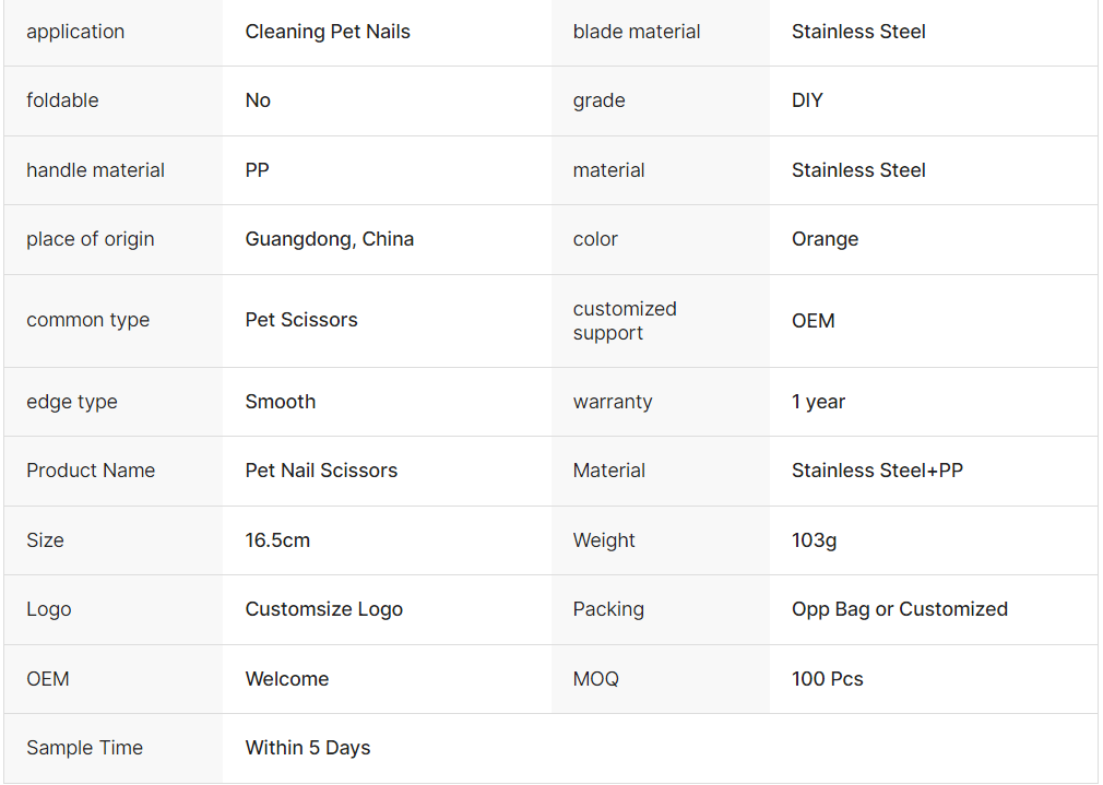 Set Of 2 Stainless Steel Pet Nail Clipper