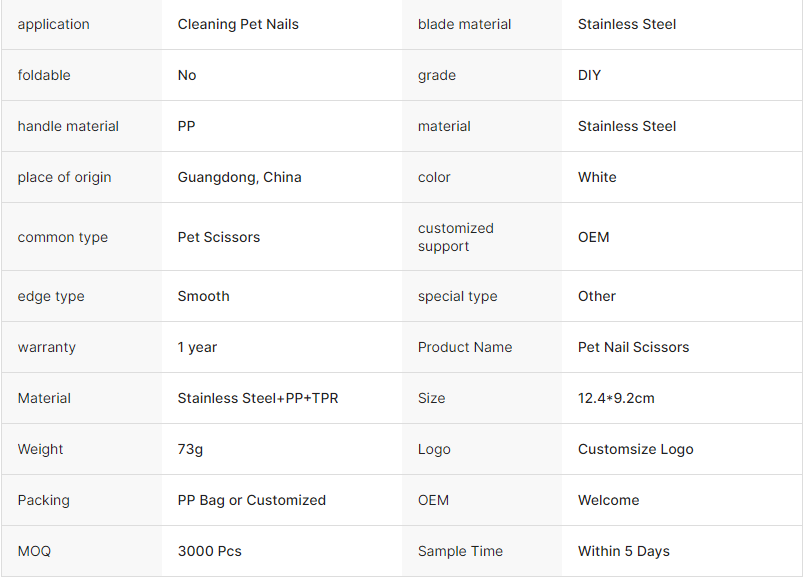 Pet Nail Clippers For Grooming