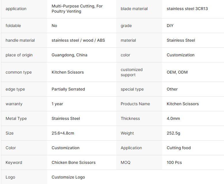 Stainless Steel Chicken Bone Scissors