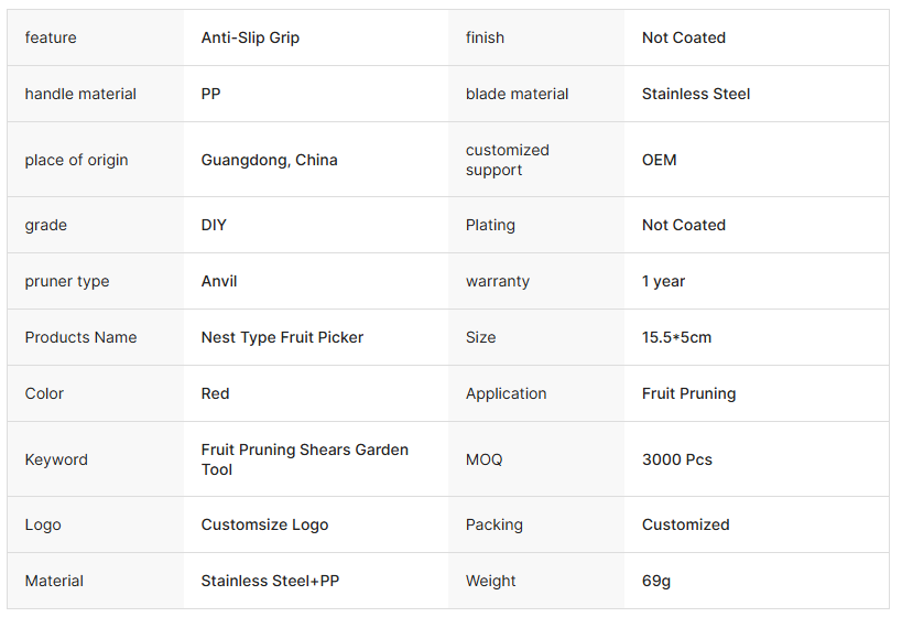 Fruit Picker With Concave