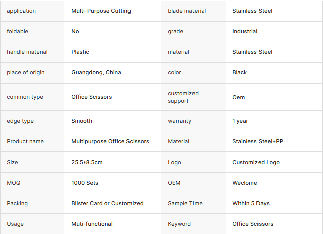 Scissors With Pp Handle