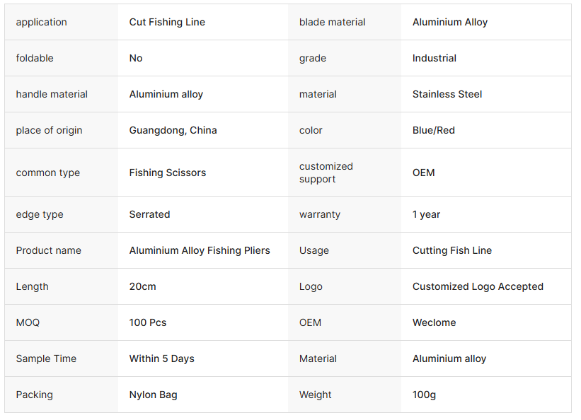 Saltwater Fishing Pliers