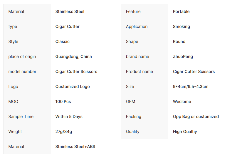 Double Blade Cigar Cutter