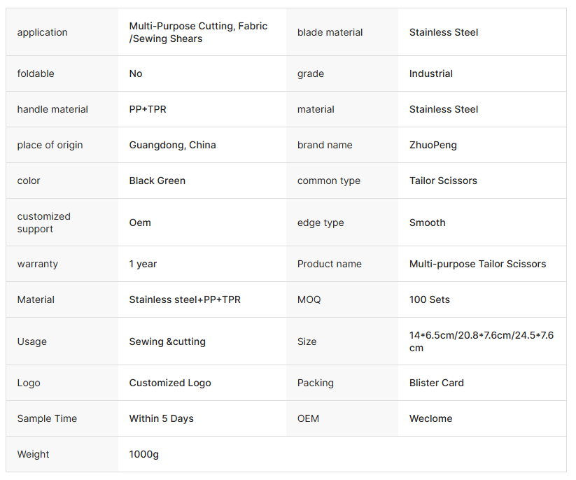 3-Piece Home Use Scissors