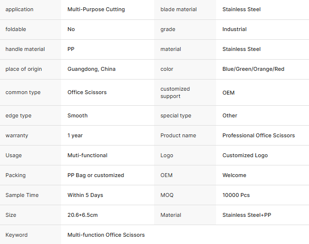 Set Of 4 Office Scissors