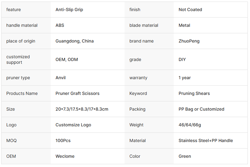 Grafting Pruning Shears