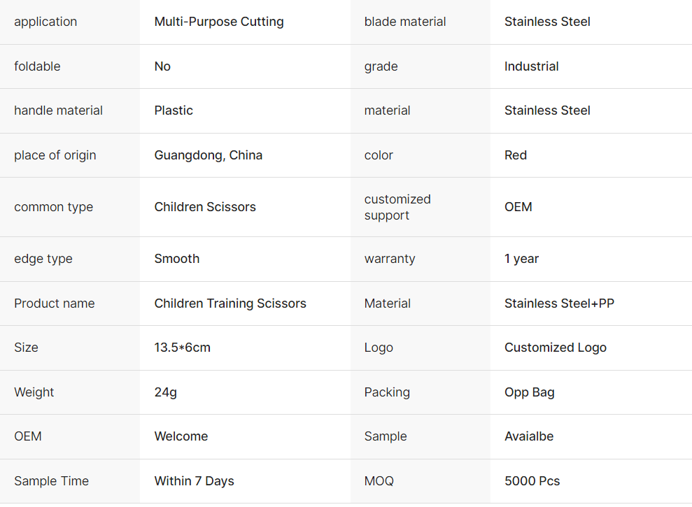 5 Inch Spring Assisted Kids Training Scissors