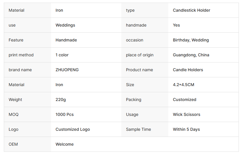 Minimalist Metal Candle Holder