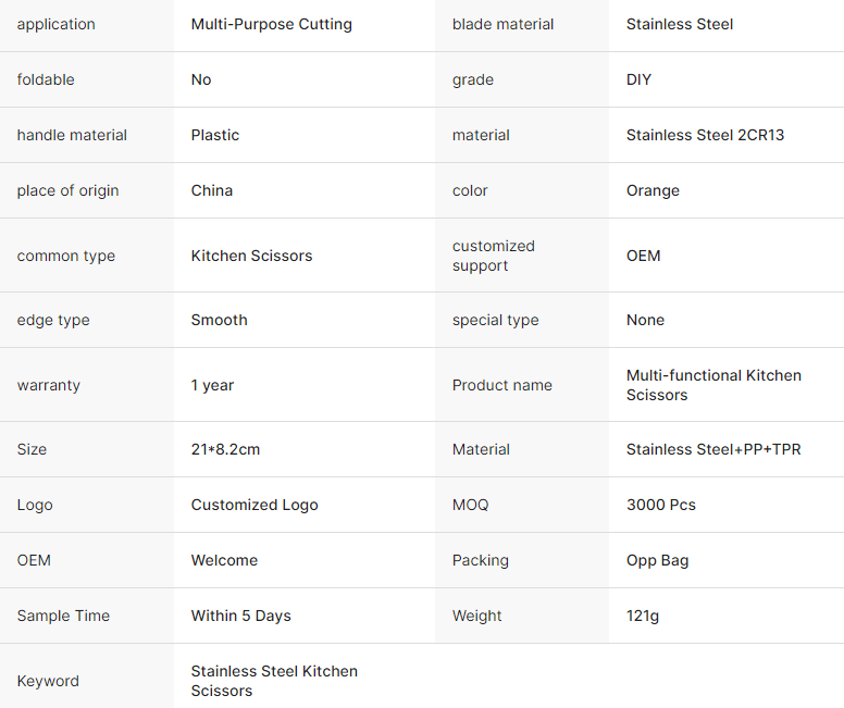 Scissors With Protective Cover