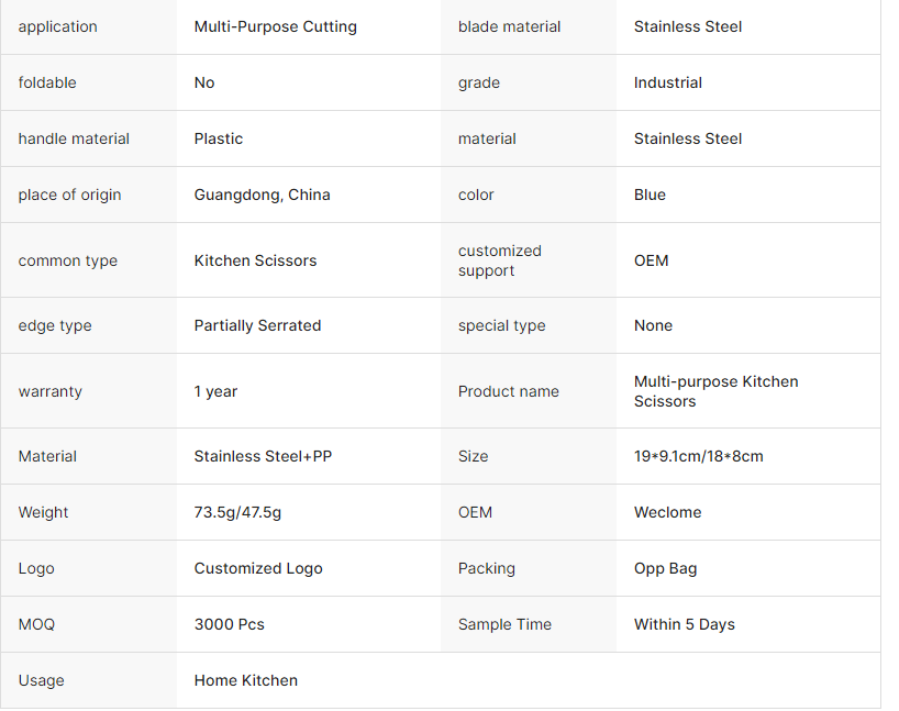 Set Of 2 Multi Functional Kitchen Tools