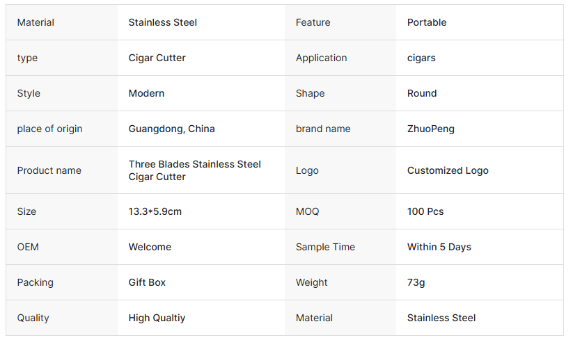 Stainless Steel Cigar Cutter Tools