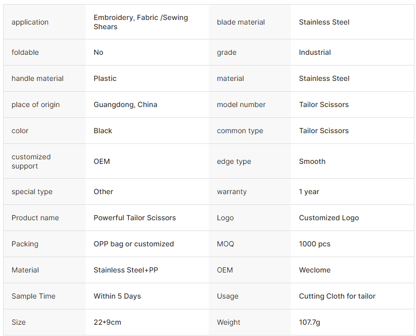 Stainless Steel Food Cutter