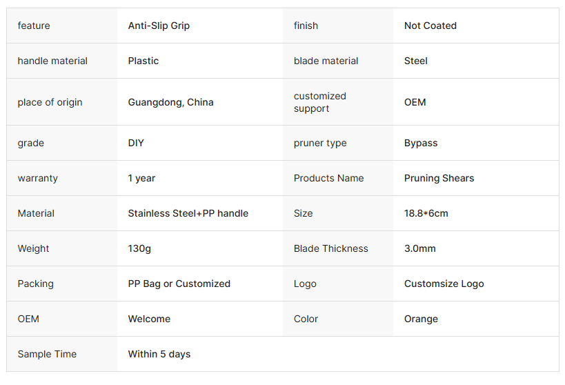 Garden Pruner Scissors