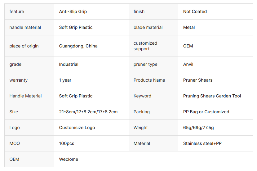 Set Of 3 Compact Fruit Tree Pruner