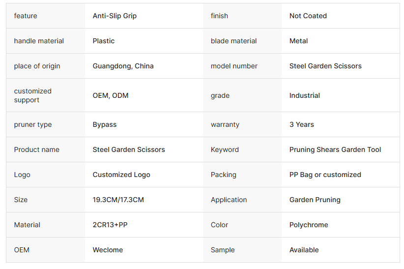 Pruner With Plastic Handle