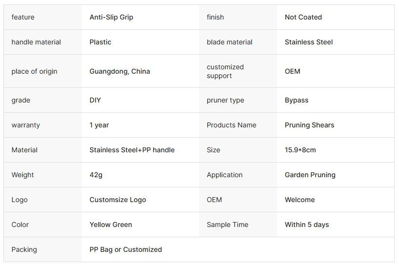 Grapefruit Pruning Shears