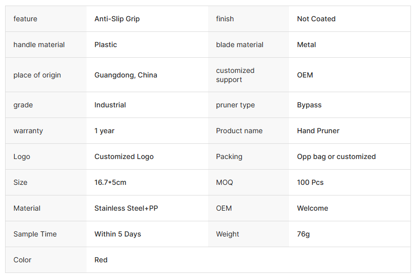Garden Pruning Shears