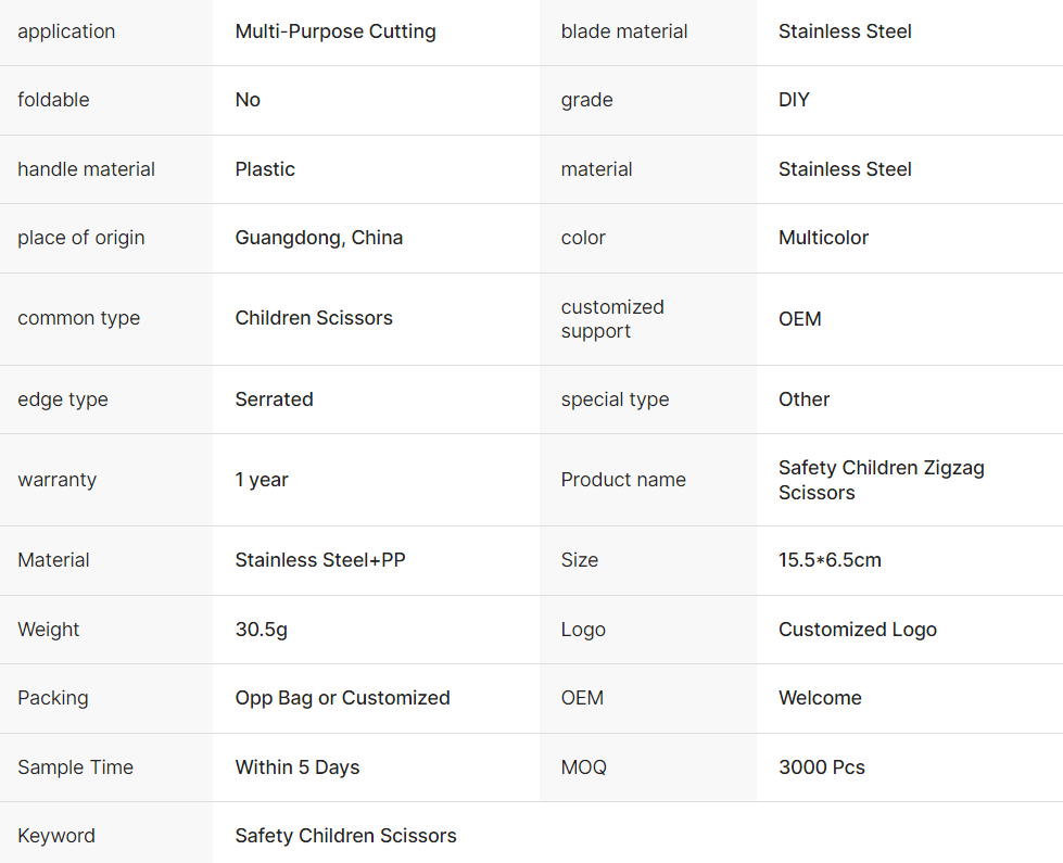 Set Of 6 Zigzag Scissors