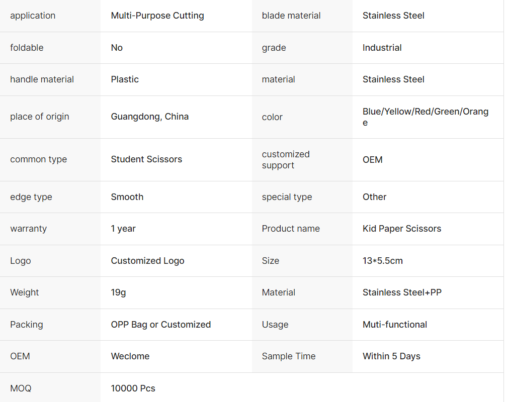 Children's Safety Round Tip Scissors