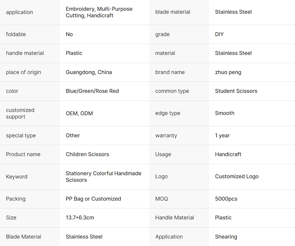 Kids' Paper Cutting Scissors