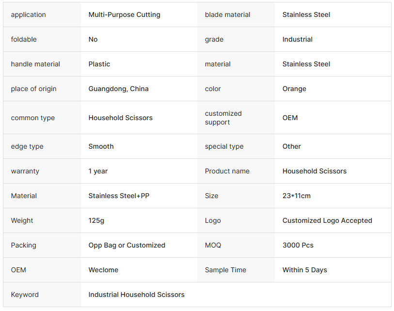 Heavy Duty Household Scissors