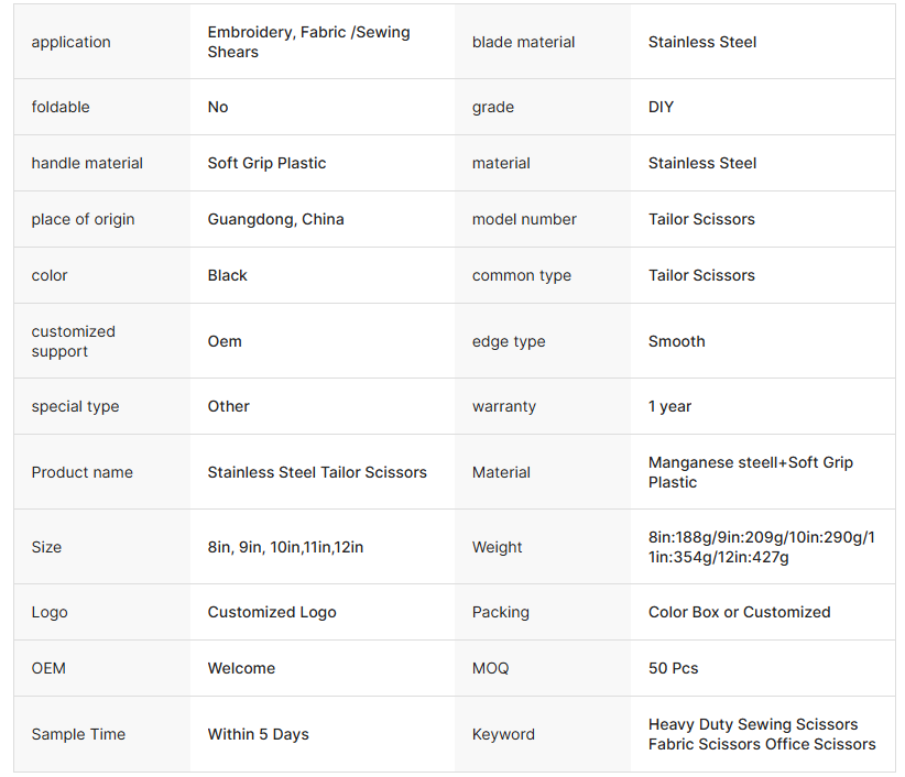 Steel Fabric Scissors
