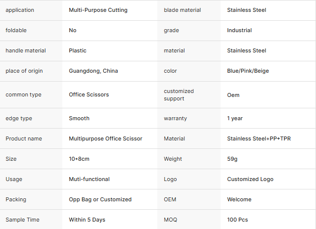 Handcrafted Scissors