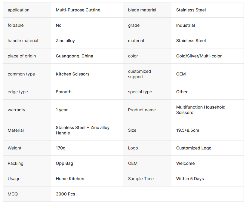 Stainless Steel Household Scissors