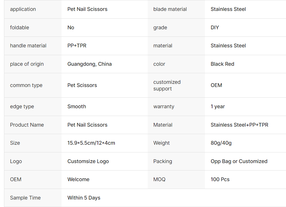 Pet Grooming Scissors