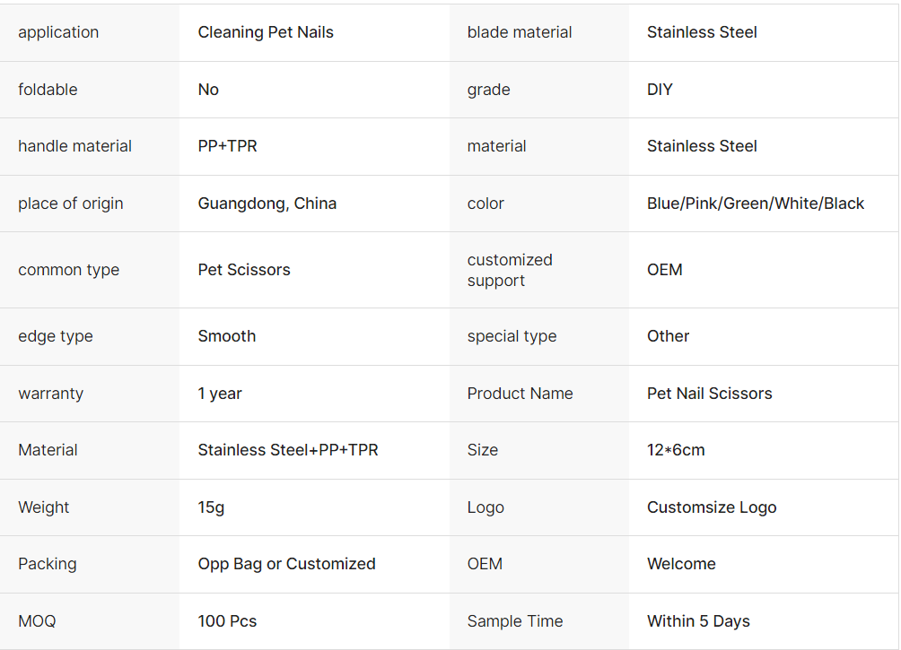 Stainless Steel Pet Nail Clippers