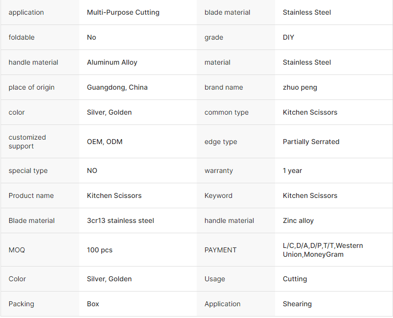 Kitchen Scissors With Aluminum Alloy Handle