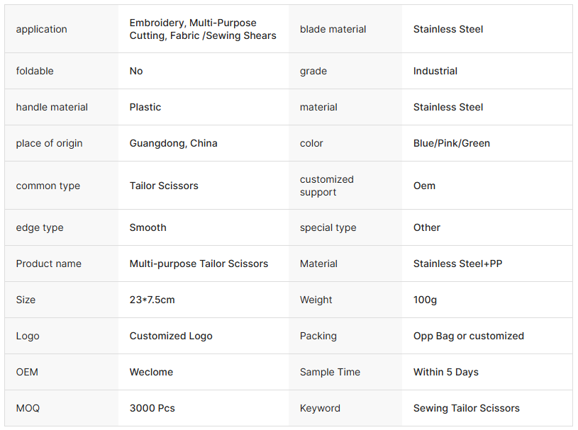 Dressmaking Scissors With Plastic Handle