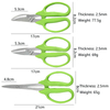 Set Of 3 Compact Fruit Tree Pruner
