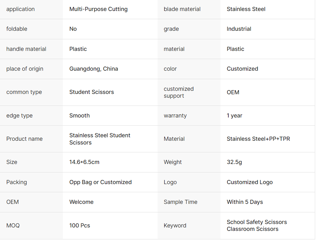 Children's Safety Scissors
