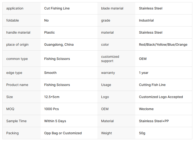 Fishing Scissors With Titanium Cutter