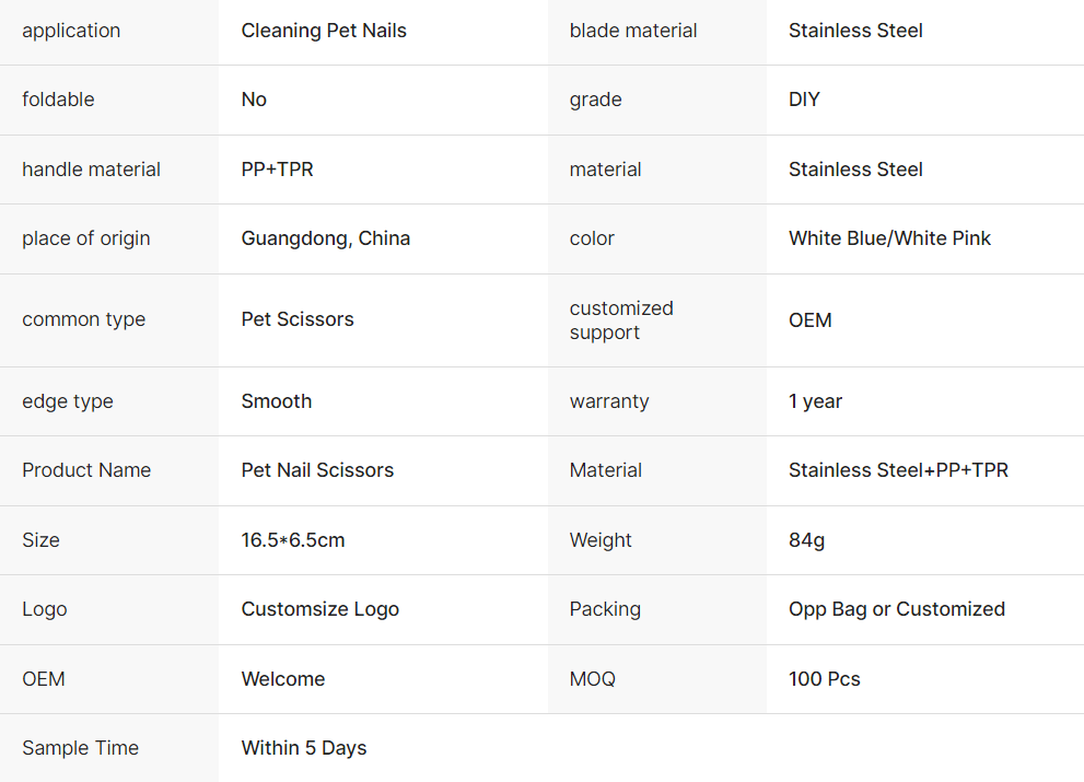 Pet Nail Clippers Set