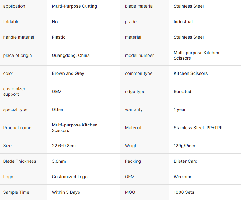 2Pcs Stainless Steel Kitchen Scissors