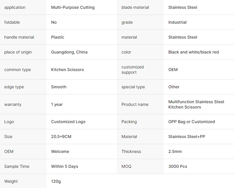 Kitchen Scissors With Sheath