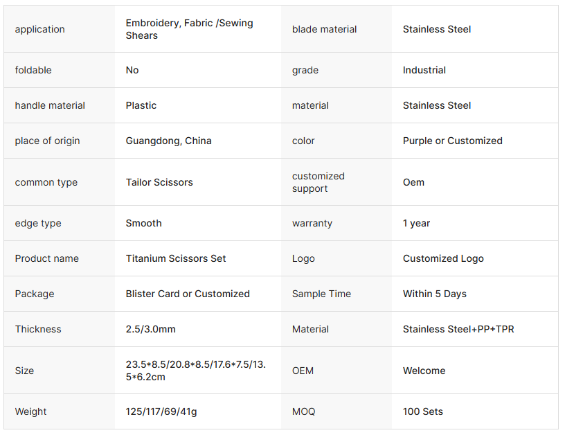 4Pcs Titanium Fabric Scissors Set