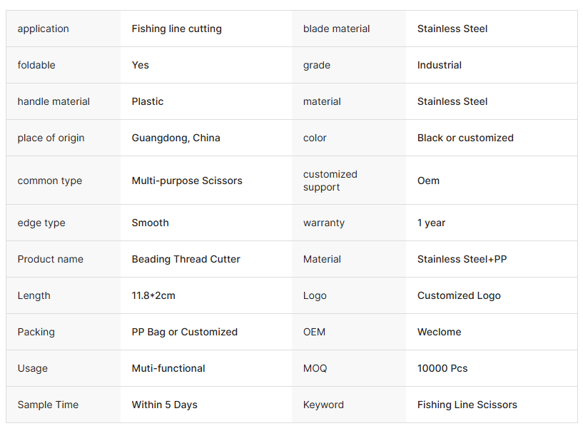Portable U-Shaped Scissors